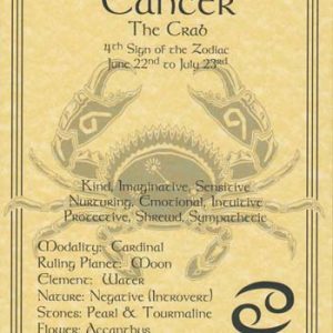 Cancer Zodiac Poster
