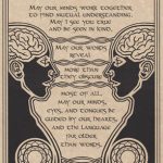 Prayer For Clear Communication Poster