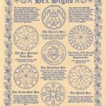 Hex Signs Poster