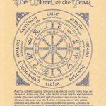 Pagan Year Poster