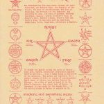 Pentagram Poster