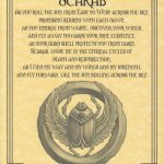 Scarab Prayer Poster