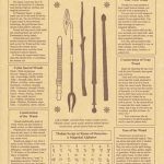 Your Magick Wand Poster