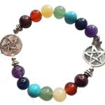 8mm Chakra & Pentagrams